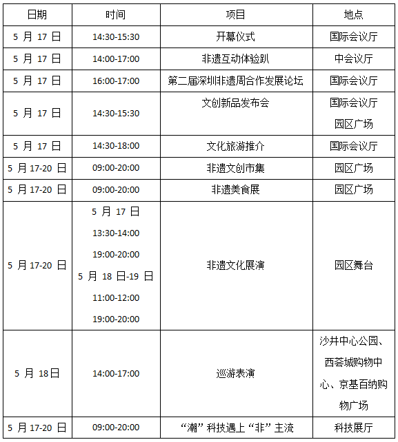 第十五屆中國（深圳）國際文化產(chǎn)業(yè)博覽交易會(huì)中亞硅谷藝立方手信文化產(chǎn)業(yè)園分會(huì)場(圖3)