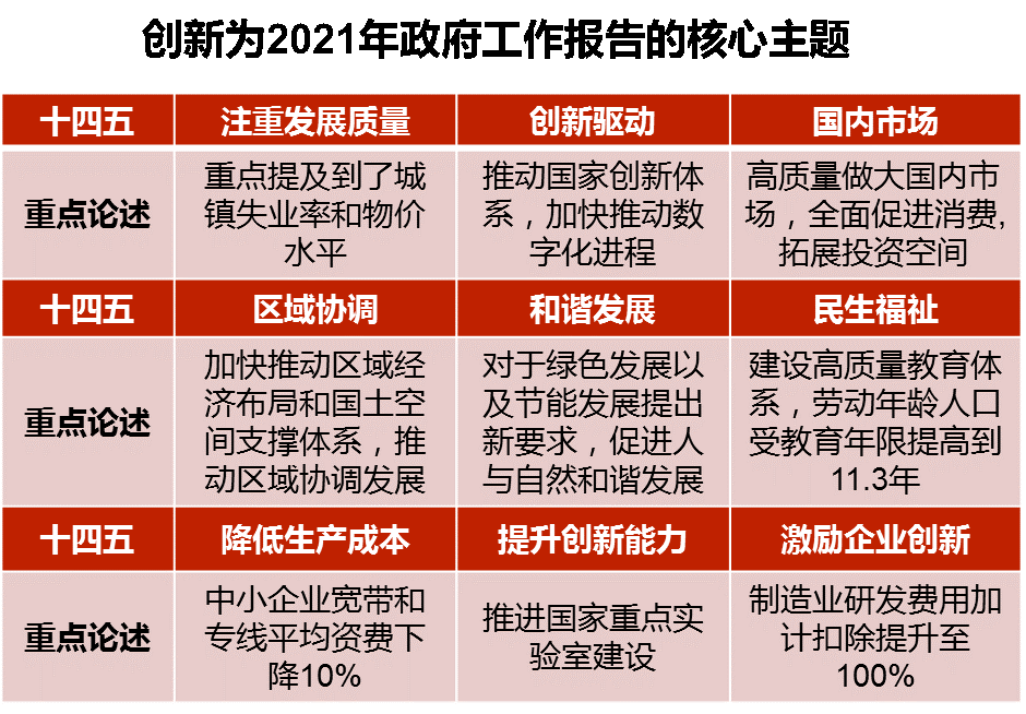 以客為尊，中亞硅谷用心服務為企業(yè)發(fā)展保駕護航(圖1)